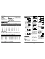 Preview for 6 page of Campbell Hausfeld SB504000 Operating Instructions Manual