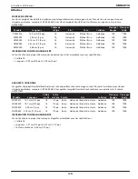 Предварительный просмотр 17 страницы Campbell Hausfeld SB504010 Operating Instructions Manual