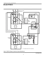 Предварительный просмотр 3 страницы Campbell Hausfeld TF0628 Operating Instructions And Parts Manual