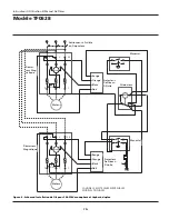 Preview for 7 page of Campbell Hausfeld TF0628 Operating Instructions And Parts Manual