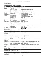 Preview for 8 page of Campbell Hausfeld TF2111 Operating Instructions Manual