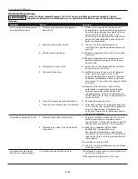 Предварительный просмотр 14 страницы Campbell Hausfeld TL0501 Operating Instructions Manual