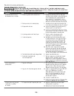 Предварительный просмотр 22 страницы Campbell Hausfeld TL0501 Operating Instructions Manual