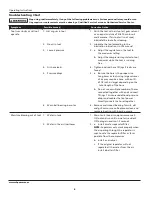 Preview for 6 page of Campbell Hausfeld TL0502 Operating Instructions Manual