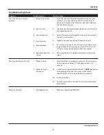 Preview for 3 page of Campbell Hausfeld TL053589 Operating Instructions Manual