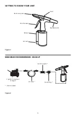 Preview for 7 page of Campbell Hausfeld TL0539 Operating Instructions Manual