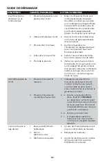 Preview for 24 page of Campbell Hausfeld TL0539 Operating Instructions Manual