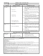 Preview for 4 page of Campbell Hausfeld TL1002 Operating Instructions