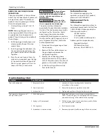 Preview for 3 page of Campbell Hausfeld TL103700AV Operating Instructions Manual