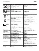 Предварительный просмотр 11 страницы Campbell Hausfeld TL2402 Operating Instructions Manual