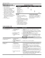 Preview for 6 page of Campbell Hausfeld Vertical Operating Instrctions