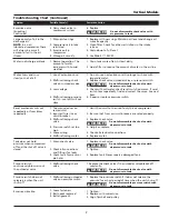 Preview for 7 page of Campbell Hausfeld Vertical Operating Instrctions