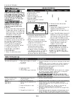 Предварительный просмотр 14 страницы Campbell Hausfeld Vertical Operating Instrctions