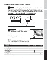 Preview for 17 page of Campbell Hausfeld VT6195 Operating Instructions And Parts Manual