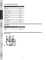 Preview for 30 page of Campbell Hausfeld VT6195 Operating Instructions And Parts Manual