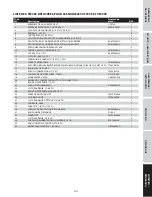 Preview for 41 page of Campbell Hausfeld VT6195 Operating Instructions And Parts Manual