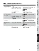 Preview for 59 page of Campbell Hausfeld VT6195 Operating Instructions And Parts Manual