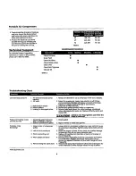 Preview for 6 page of Campbell Hausfeld VT6333 Operating Instructions Manual