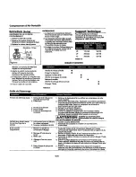 Preview for 14 page of Campbell Hausfeld VT6333 Operating Instructions Manual