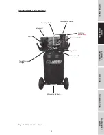 Предварительный просмотр 7 страницы Campbell Hausfeld VT6358 Operating Instructions And Parts Manual