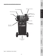 Предварительный просмотр 29 страницы Campbell Hausfeld VT6358 Operating Instructions And Parts Manual