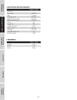 Preview for 30 page of Campbell Hausfeld VT6358 Operating Instructions And Parts Manual