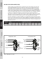 Предварительный просмотр 32 страницы Campbell Hausfeld VT6358 Operating Instructions And Parts Manual