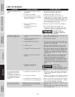 Предварительный просмотр 36 страницы Campbell Hausfeld VT6358 Operating Instructions And Parts Manual