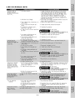 Preview for 37 page of Campbell Hausfeld VT6358 Operating Instructions And Parts Manual