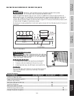 Preview for 39 page of Campbell Hausfeld VT6358 Operating Instructions And Parts Manual