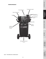 Preview for 51 page of Campbell Hausfeld VT6358 Operating Instructions And Parts Manual