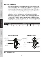 Предварительный просмотр 54 страницы Campbell Hausfeld VT6358 Operating Instructions And Parts Manual