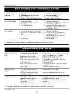 Preview for 10 page of Campbell Hausfeld Welder/Generator Operating Instructions Manual