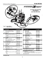 Предварительный просмотр 12 страницы Campbell Hausfeld WF1800 Operating Instructions & Parts Manual