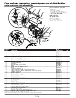 Preview for 22 page of Campbell Hausfeld WF2034 Operating Instructions & Parts Manual
