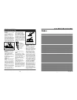 Preview for 9 page of Campbell Hausfeld WF2050 Operating Instructions & Parts Manual