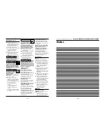 Preview for 16 page of Campbell Hausfeld WF2050 Operating Instructions & Parts Manual