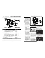 Preview for 17 page of Campbell Hausfeld WF2050 Operating Instructions & Parts Manual