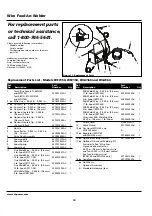 Preview for 10 page of Campbell Hausfeld WF2150 Operating Instructions And Parts Manual