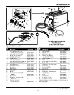 Предварительный просмотр 11 страницы Campbell Hausfeld WG2020 Operating Instructions And Parts Manual