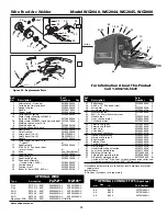 Preview for 12 page of Campbell Hausfeld WG2040 Operating Instructions & Parts Manual