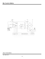 Предварительный просмотр 10 страницы Campbell Hausfeld WG3000 Operating Instructions & Parts Manual