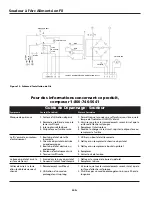 Preview for 24 page of Campbell Hausfeld WG3000 Operating Instructions & Parts Manual