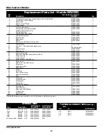 Preview for 14 page of Campbell Hausfeld WG3013 Operating Instructions And Parts Manual