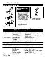 Preview for 26 page of Campbell Hausfeld WG3020 Operating Instructions & Parts Manual