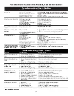 Preview for 10 page of Campbell Hausfeld WG3060 Operating Instructions & Parts Manual