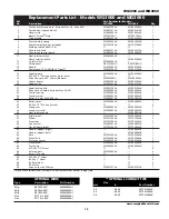 Preview for 15 page of Campbell Hausfeld WG3060 Operating Instructions & Parts Manual