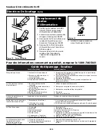 Preview for 26 page of Campbell Hausfeld WG3060 Operating Instructions & Parts Manual