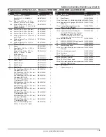 Предварительный просмотр 15 страницы Campbell Hausfeld WG3080 Operating Instructions And Parts Manual