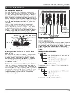 Preview for 41 page of Campbell Hausfeld WG3080 Operating Instructions And Parts Manual